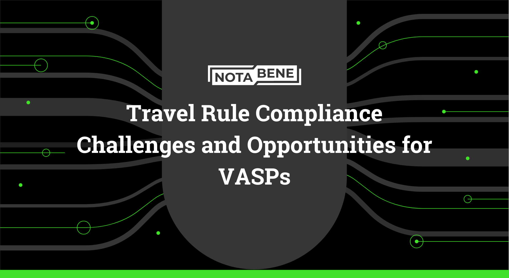 Crypto Travel Rule 101 Notabene